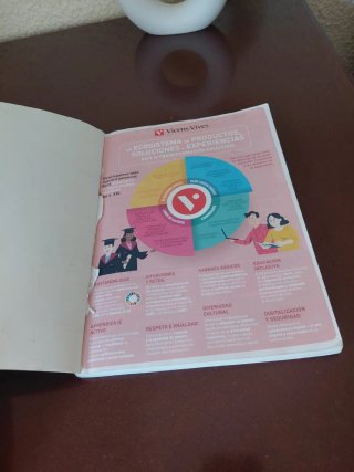 Lengua castellana y literatura 1 Bachillerato :...
