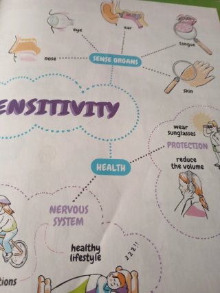 NATURAL SCIENCE MADRID 5 PRIMARY STUDENT'S BOOK...