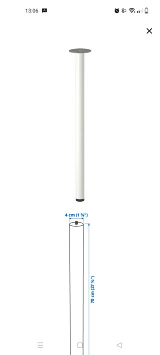 2 Patas regulables mesa Ikea