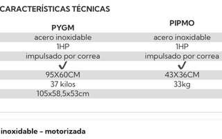 Prensa de uvas de acero inoxidable - motorizada.