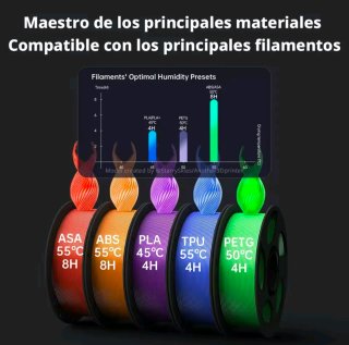 Impresora 3D Anycubic Kobra S1 Combo Nueva