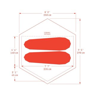 Heimplanet Kirra 4 estaciones
