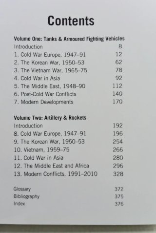 MODERN TANKS AND ARTILLERY 1945-PRESENT