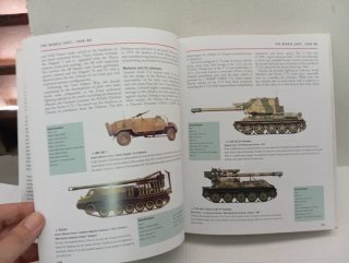 MODERN TANKS AND ARTILLERY 1945-PRESENT
