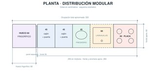 Cocina completa 2,60m con placa y campana