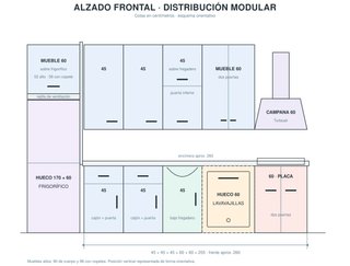 Cocina completa 2,60m con placa y campana