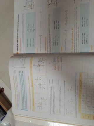Matemáticas I 1 bachillerato Revuela