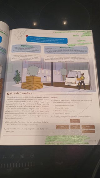 Economía y emprendimiento 4o ESO