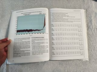 Geografía, 2o Bachillerato