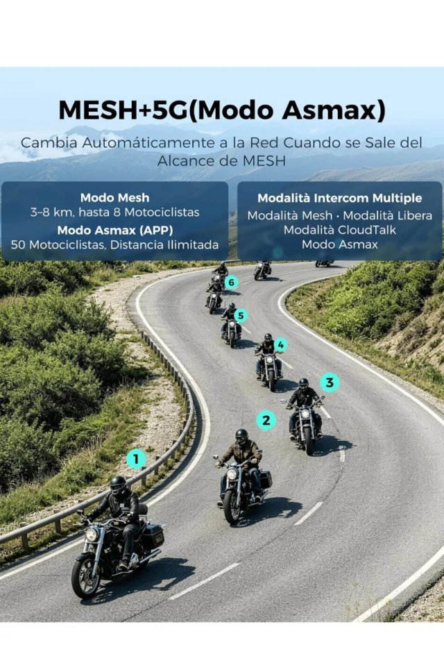 Interfono per casco moto ASMAX S1 Mesh