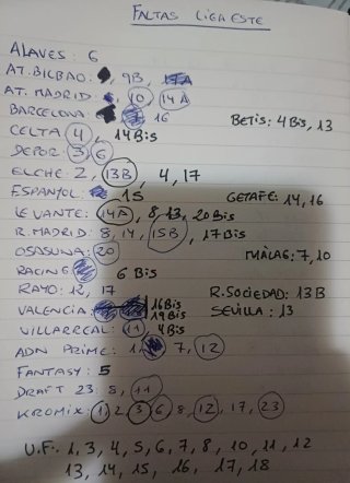 Cambio cromos Liga Este