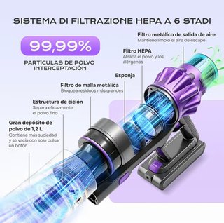 Aspiradora Inalámbrica Morada y Naranja NUEVA