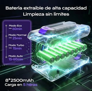Aspiradora Inalámbrica Morada y Naranja NUEVA