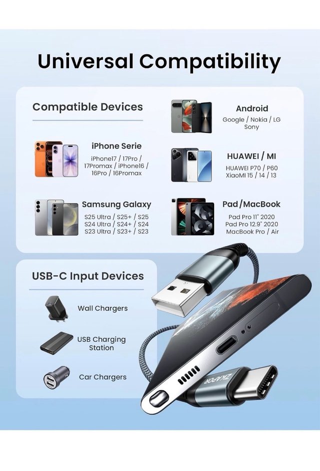 Cable USB C ZKAPOR 3M Carga Rápida