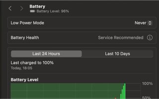 MacBook Pro 13 2019 Quad-Core 2.4GHz