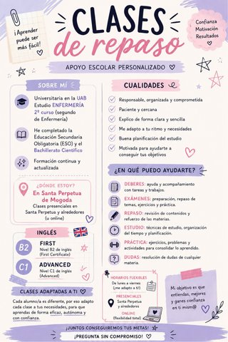 Clases repaso: Santa Perpetua y alrededores/online