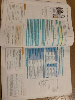 Lengua y literatura 2 ESO