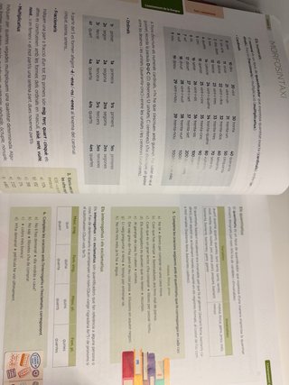 Puntal 1. Llengua catalana i Literatura 1 ESO