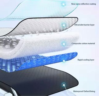 Parasol deflector térmico Coche Con imanes