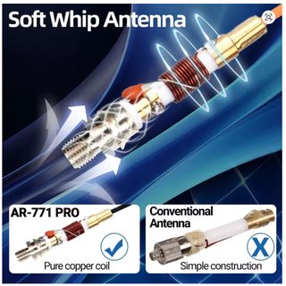 Antena de alta ganancia dual band ABRREE - Nueva !