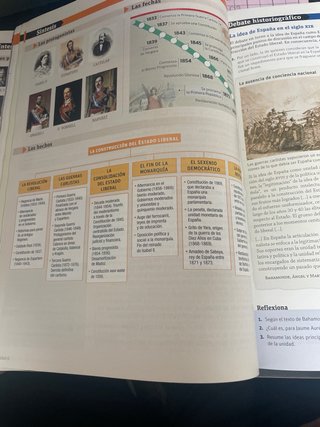 Historia de España : 2o Bachillerato Savia