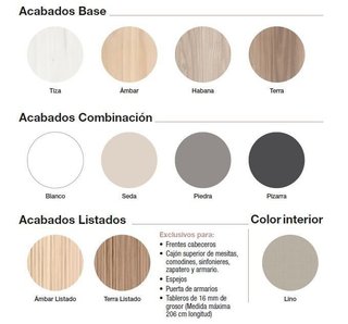 ARMARIO 5 puertas Emotion