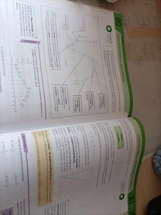 Matemáticas 1o ESO