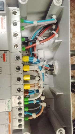 Cuadro General Mando y Protección (obra o taller)