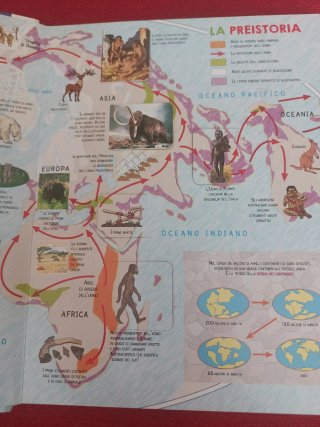 Libro per bambini La storia