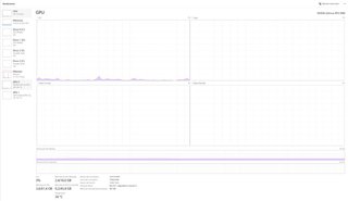 PC Gaming Ryzen 9 9950X3D / RTX 5080