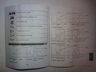 Cargador Inteligente Baterías Suaoki ICS4+