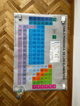 Tabla Periódica tamaño poster