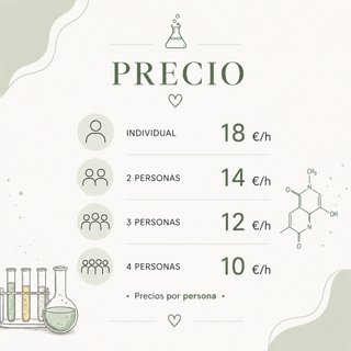 Clases particulares de Quimica PAU en Rivas
