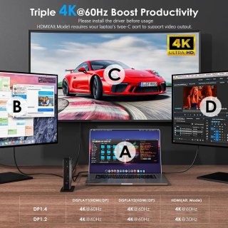 Estación WAVLINK DisplayLink Triple Monitor