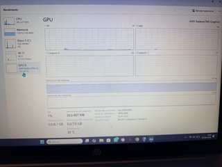 HP 15,6 Ryzen 5 | 16GB RAM | 512GB SSD