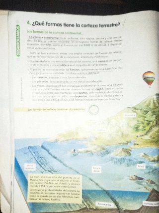 Geografía e historia, 1 ESO, Comunidad en red
