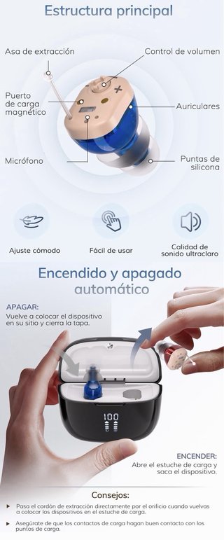 Audifonos Recargables Reducción de Ruido 70H LED