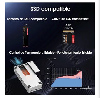 Estación Acoplamiento WAVLINK TB5 13-en-1 SSD NVMe