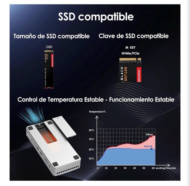 Estación Acoplamiento WAVLINK TB5 13-en-1 SSD NVMe