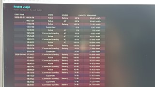 PORTATIL ASUS G513 ROG AMD RYZEN 7 4800H 2.90GHZ/R