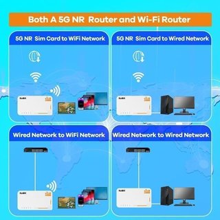 Router 5G SA NSA AX3600 WiFi 6 NUEVO