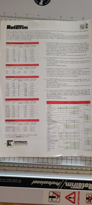 Cizalla Rotativa Profesional Rotatrim M12