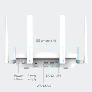 Router Gestionado 5G y Wi-Fi 6 NUEVO