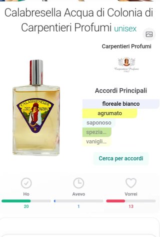 Profumo Calabresella Acqua di Colonia