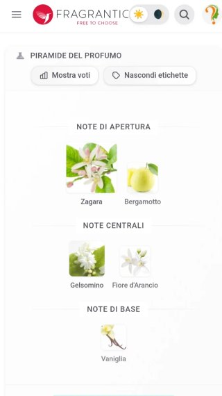 Profumo Calabresella Acqua di Colonia