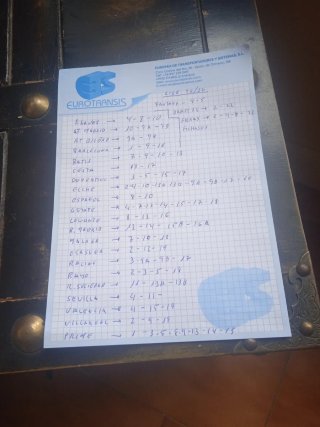 Lista cromos liga 26/27