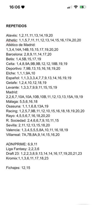 Cromos Liga Este 26/27