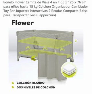 Cuna de viaje Lionelo Flower Color Gris