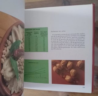 LOTE LIBROS GASTRONOMÍA MINISTERIO AGRICULTURA
