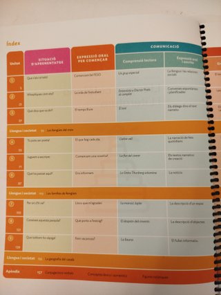 Llengua Catalana i Literatura 1r ESO - L'Essencial - Aprèn